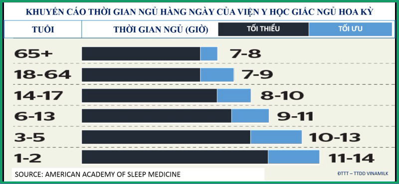 20 bí quyết giúp bạn khỏe hơn mỗi ngày - Ảnh 2 20 bí quyết giúp bạn khỏe hơn mỗi ngày - Ảnh 2
