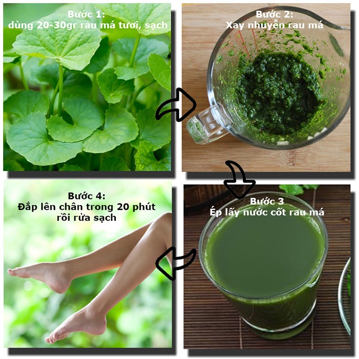 Trị sẹo thâm ở chân lâu năm bằng rau má mang đến hiệu quả bất ngờ cho làn da - Ảnh 2 Thực hiện trị sẹo thâm ở chân bằng rau má.